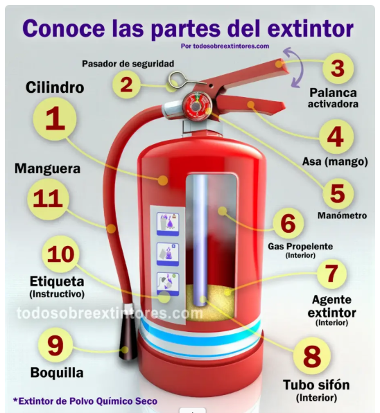 visita a los Pobladores de san agustin de huaychao